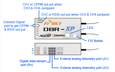 FrSky D8R-XP 8ch RX 2.4GHZ ACCST w/ Telemetry